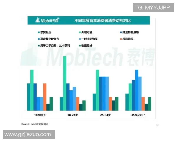 盲盒足球星卡购买渠道大揭秘,哪里能买到心仪的足球卡片