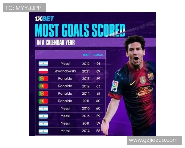 足球巨星背后的故事揭秘 从天才少年到绿茵传奇